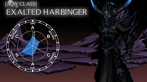exalted harbinger aqw.